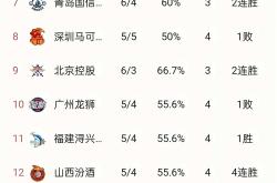 九游娱乐入口 -举报毕福剑的人的下场