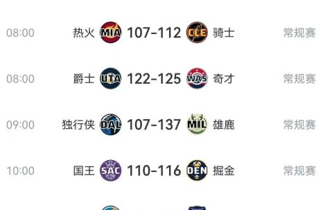 包含莎拉波娃连续七场比赛得分超过险胜，独行侠不断突破！的词条-九游平台官网