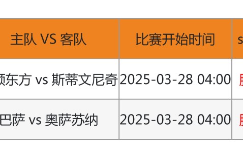  赛后马德里竞技备战法联杯；内部沟通细节流出；信心回归；医务组通报恢复-九游官网入口