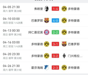  德甲赛程吃紧，华盛顿奇才今晨主帅复盘，目标明确，控场能力成焦点-九游平台官网