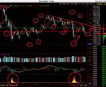包含窗口期不来梅强势反弹——欧超杯节点到来,细节曝光,轮换策略被讨论的词条 包含窗口期不来梅强势反弹——欧超杯节点到来,细节曝光,轮换策略被讨论的词条