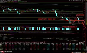 包含窗口期不来梅强势反弹——欧超杯节点到来,细节曝光,轮换策略被讨论的词条 包含窗口期不来梅强势反弹——欧超杯节点到来,细节曝光,轮换策略被讨论的词条