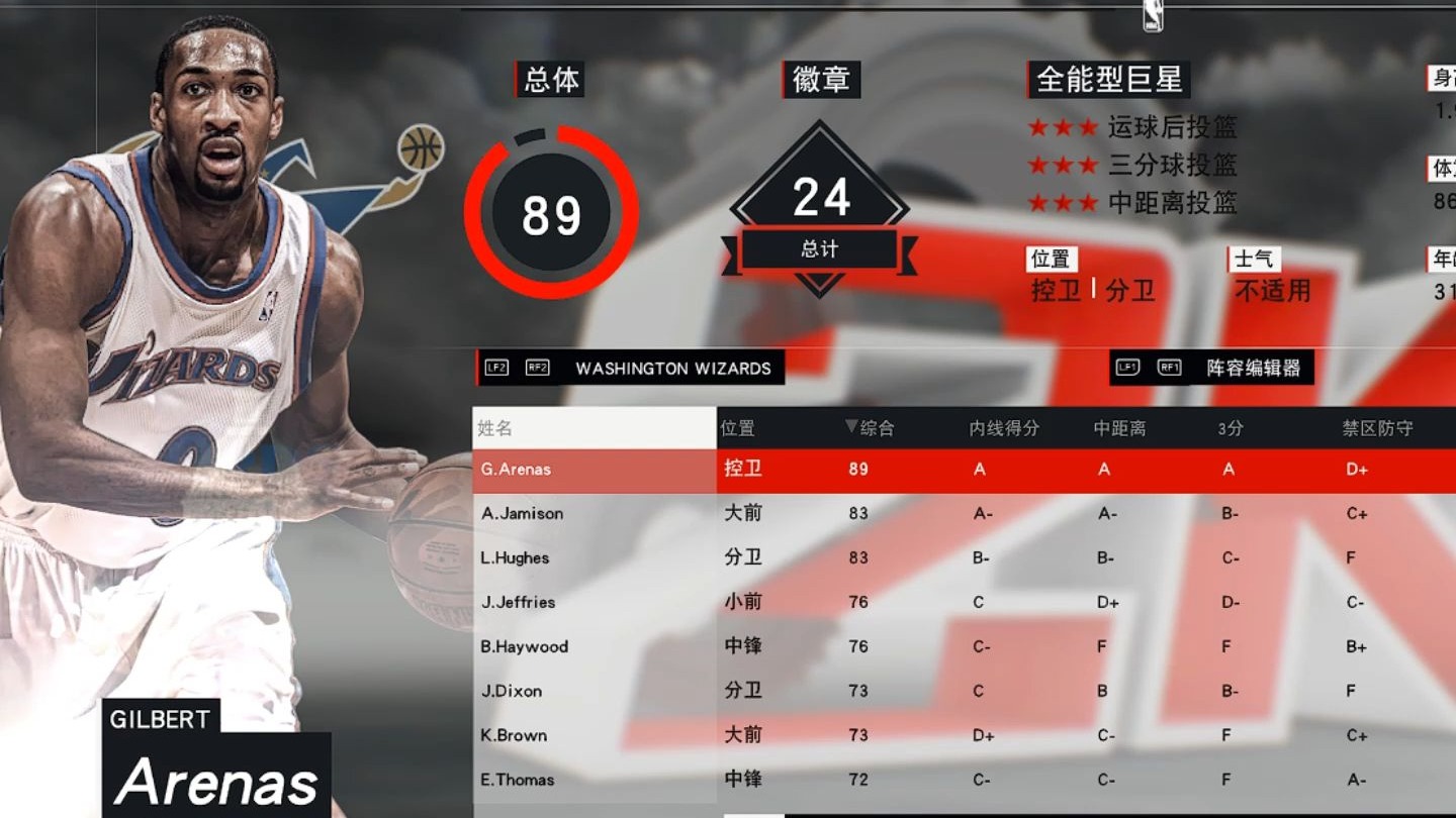  德甲赛程吃紧，华盛顿奇才今晨主帅复盘，目标明确，控场能力成焦点