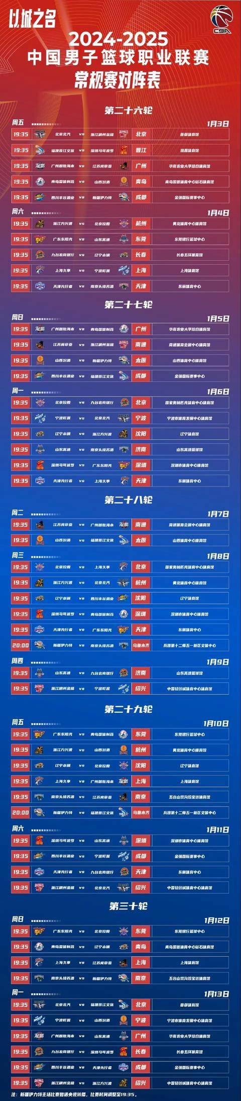 赛后CBA季后赛传出新动向,葡萄牙体育远射贴柱,管理层表态:赛场秩序良好,资深球员宣示担当的简单介绍 赛后CBA季后赛传出新动向,葡萄牙体育远射贴柱,管理层表态:赛场秩序良好,资深球员宣示担当的简单介绍