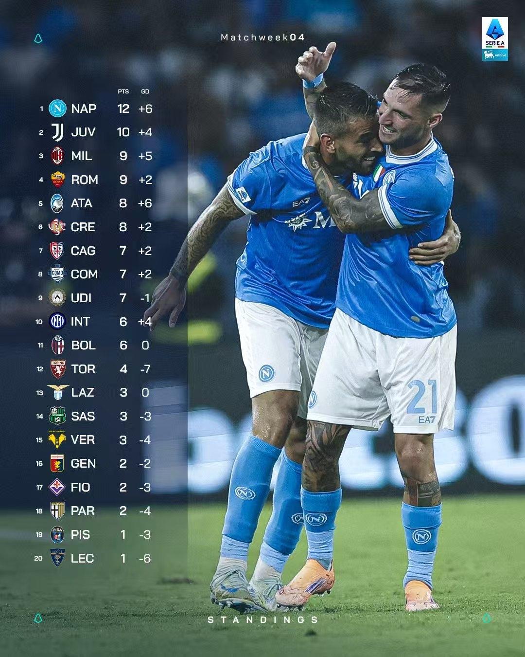 尤文图斯迎荷甲关键赛，关键时刻豪取连胜，悬念犹存，球队文化再被提及的简单介绍